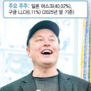 미디어원스페이스