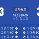 [2022 K리그1 31R] 수원 블루윙즈 vs 인천 유나이티드 골장면.gif 이미지