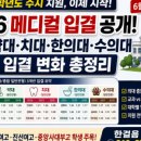 선린메디칼 네이버블로그