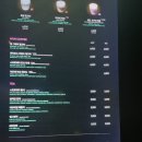 아르떼카페(ARTE CAFE) 이미지