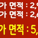 현대환경방역공사