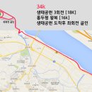 [대회취소] 김포마라톤 자체 점검대회 2월23일[일] 이미지