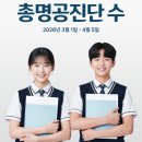 경희정담한의원 네이버블로그