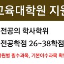 수원대학교 교육대학원 이미지