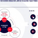 인쓰리 이미지