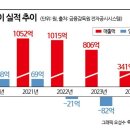 천하통일 이미지