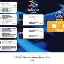 2010 AFC Champions League 8강전 Match Up 프리뷰 + 간단요약 이미지