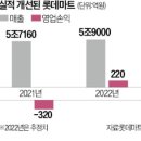 신스마트
