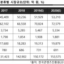 위드어스PC방 이미지