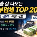 에스엔컴퍼니 네이버블로그