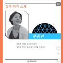비토민화