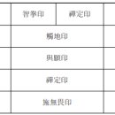 위덕대학교 불교대학원 이미지