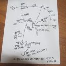 사동유원지 이미지