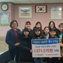 지장초등학교 이미지