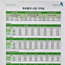 2021그랜저썬팅,후퍼옵틱,드레이30%,대전썬팅추천,태령자동차, 이미지