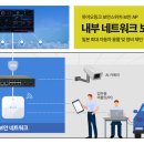 AP오토서비스 이미지