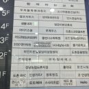 스시李