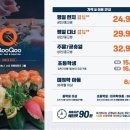목포점 이미지