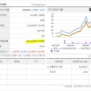 (주)원텍 네이버블로그
