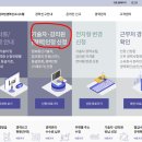 정보통신기술자경력수첩 발급방법