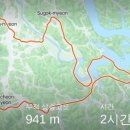 내동면사무소 이미지