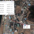 왕산주유소 이미지