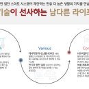 혁신여사우나 네이버블로그