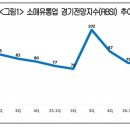 알리에