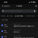 실시간 KBS 조용필 콘서트 시청률 ㄷㄷㄷㄷ 이미지