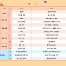 머리박사 - 금천구 [목화길 | 머리박사