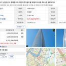 훼밀리월드 이미지