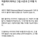 콘티넨탈 타이어 경기총판 이미지