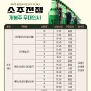 주식회사 호남판매 이미지