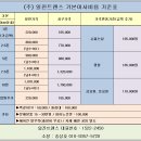 (주)일진트랜스 이미지