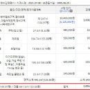 상암근린상가 화장실 네이버블로그