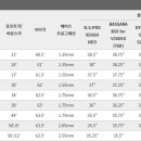 베스트골프샵 이미지