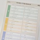 수학책상 | 7살 홈스쿨링 유아학습지 하루10분이면수학완성 솔직후기