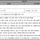 영신군 이이묘 이미지