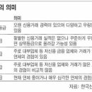 신용 조회하면 등급이 떨어진다? 신용등급 오해와 진실! 이미지