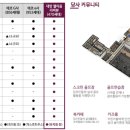 대방스크린골프연습장 이미지