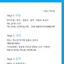 비치아트페스티벌 이미지