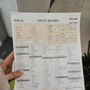 기쁜우리약국 네이버블로그