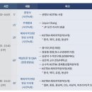 [판데믹 매니지먼트] 포스트 코로나 시대, 불황을 이기는 경영전략 | [2020 코트라 세계로 포럼] 쉽게 풀어 적은 코로나19 세계경제 이야기 : 🇨🇳 1. 중국의 현재 상황과 기회