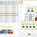 올림픽약국 이미지