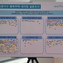 금호센트럴베이 행복주택 이미지