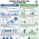 진안-진안-비상-10 이미지