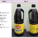 삼화식품공사 이미지