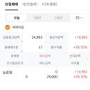 뉴로핏(주) 이미지