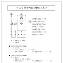 대형거푸집 인양러그 이미지