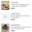 제이라이킷 | 0604일상 - 인천 논현동 귀여운 감성 디저트 카페, 제이라이킷 후기